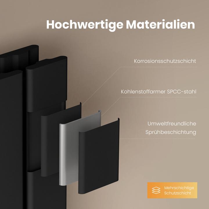 Produktbild Emke Heizkörper, Flachheizkörper mit Zentralanschluss, Schwarz 180x30cm 911W Doppellagig (911 W)