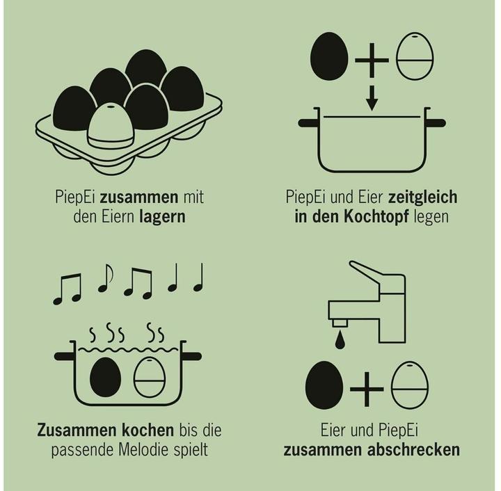 Actual product image PiepEi Singing egg timer Schlager