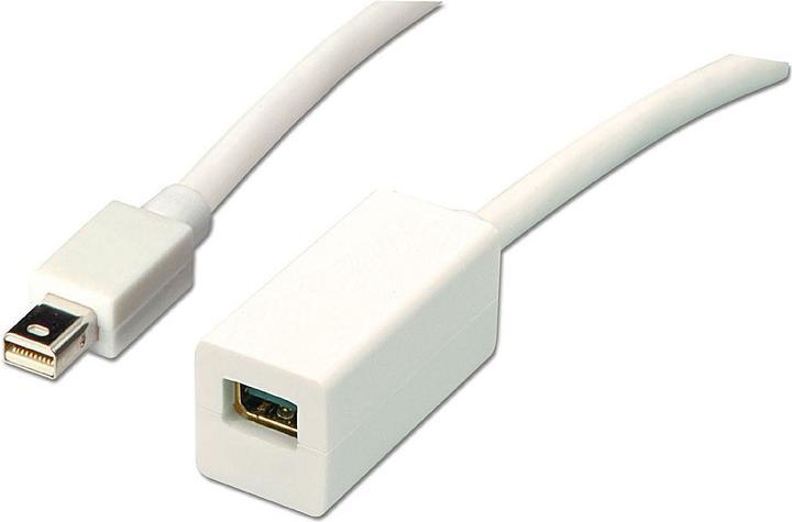 Lindy Mini DisplayPort — Mini DisplayPort (1.50 m, DisplayPort, 1.1)