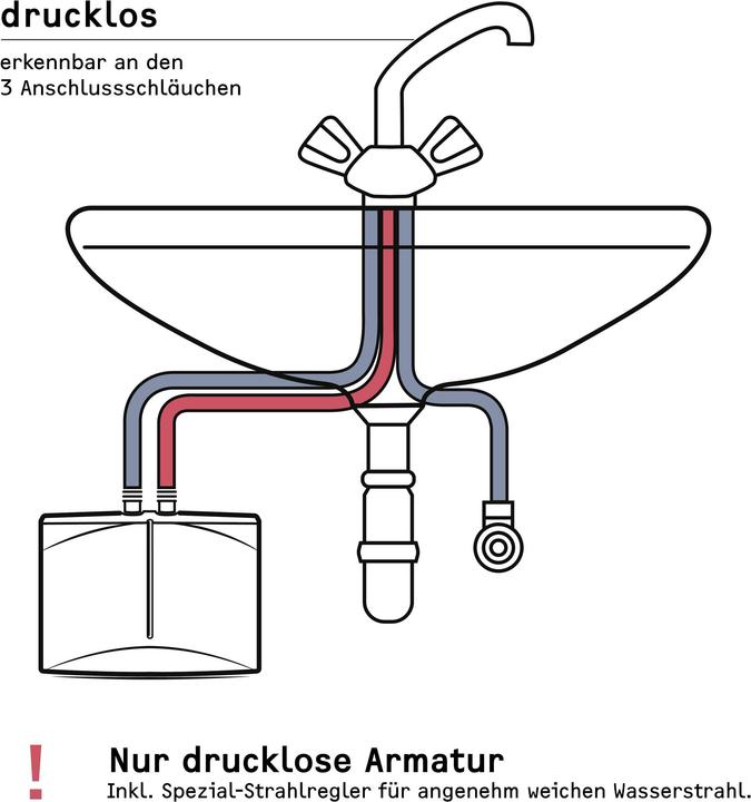 Immagine prodotto Stiebel Eltron DNM 6