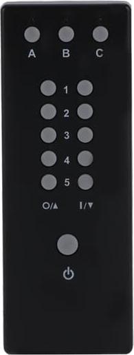 Actual product image Busch-Jaeger Handheld transmitter (Handheld transmitter)