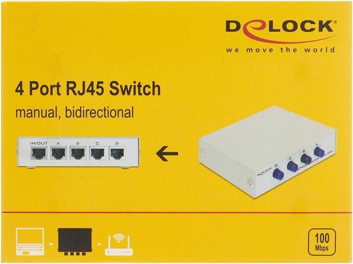 Produktbild Delock LAN-Switchbox (4 Ports)