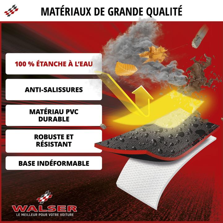 Immagine prodotto Walser Coprisedile auto Guardian