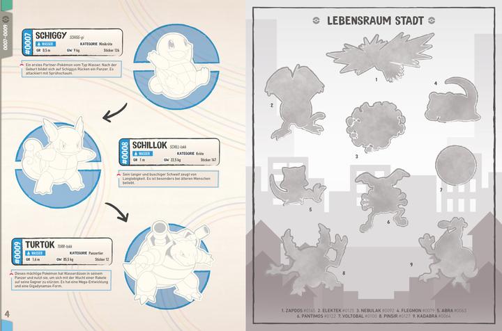 Actual product image Panini Pokémon: Das offizielle Stickerbuch Kanto-Region - Die ersten 151 (450 Sticker)