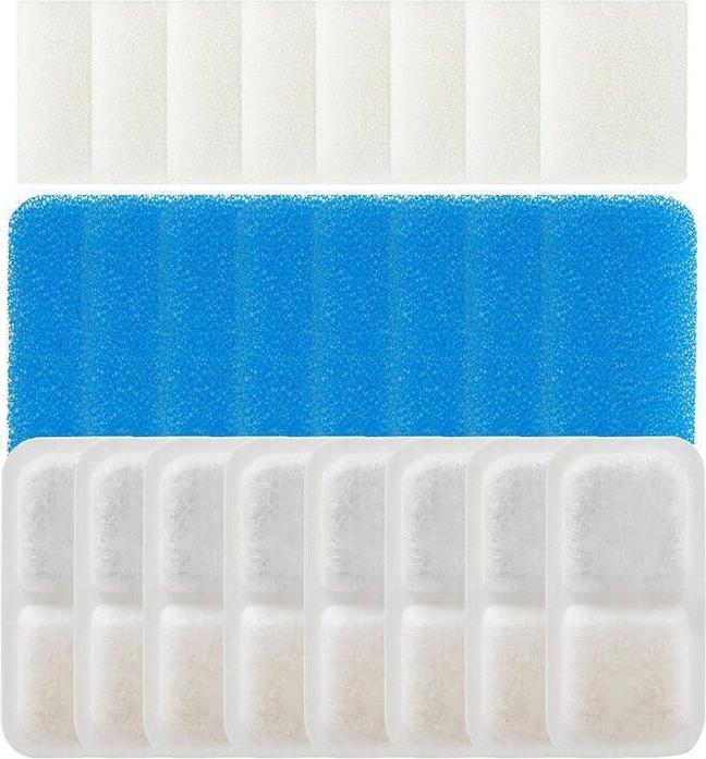 Image du produit Oneisall Ersatzfilter