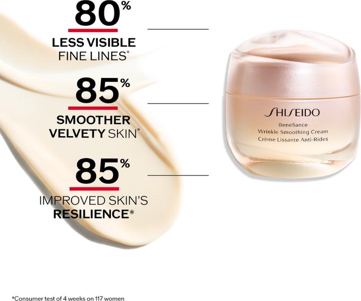 Produktbild Shiseido Benefiance (50 ml, Tagescreme)