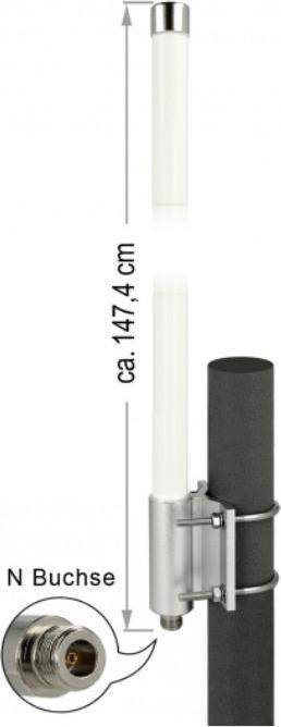 Immagine prodotto Delock LoRa 868 MHz