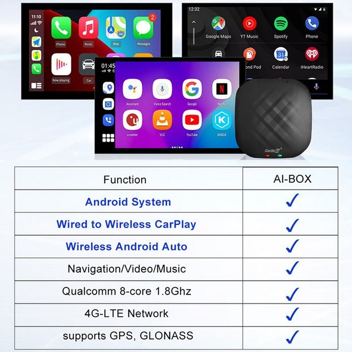 Immagine prodotto Carlinkit TBox-Plus 4
