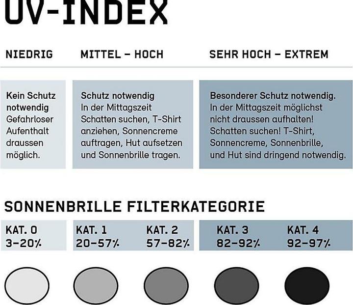 Actual product image Uvex Sports Wanted (58 - 62 cm, L, XL)