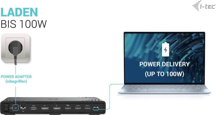 Image du produit i-tec Station D'Accueil Triple écran USB-C (USB-C, 7 Ports)