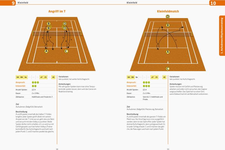 Image du produit Tennistraining für jeden Tag (Allemand, Volker Wiegand, 2022)