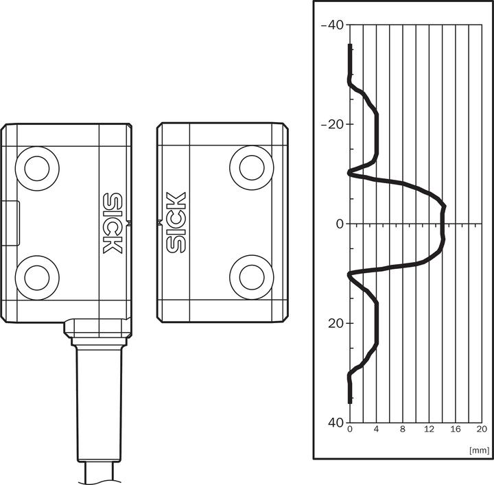 Produktbild Sick Sicherheitsschalter (Schalter)