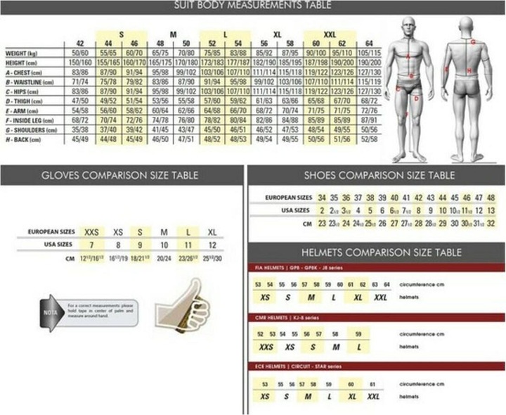 Actual product image OMPHobby Rennanzug ONE-S1 (Grösse 50) (50)