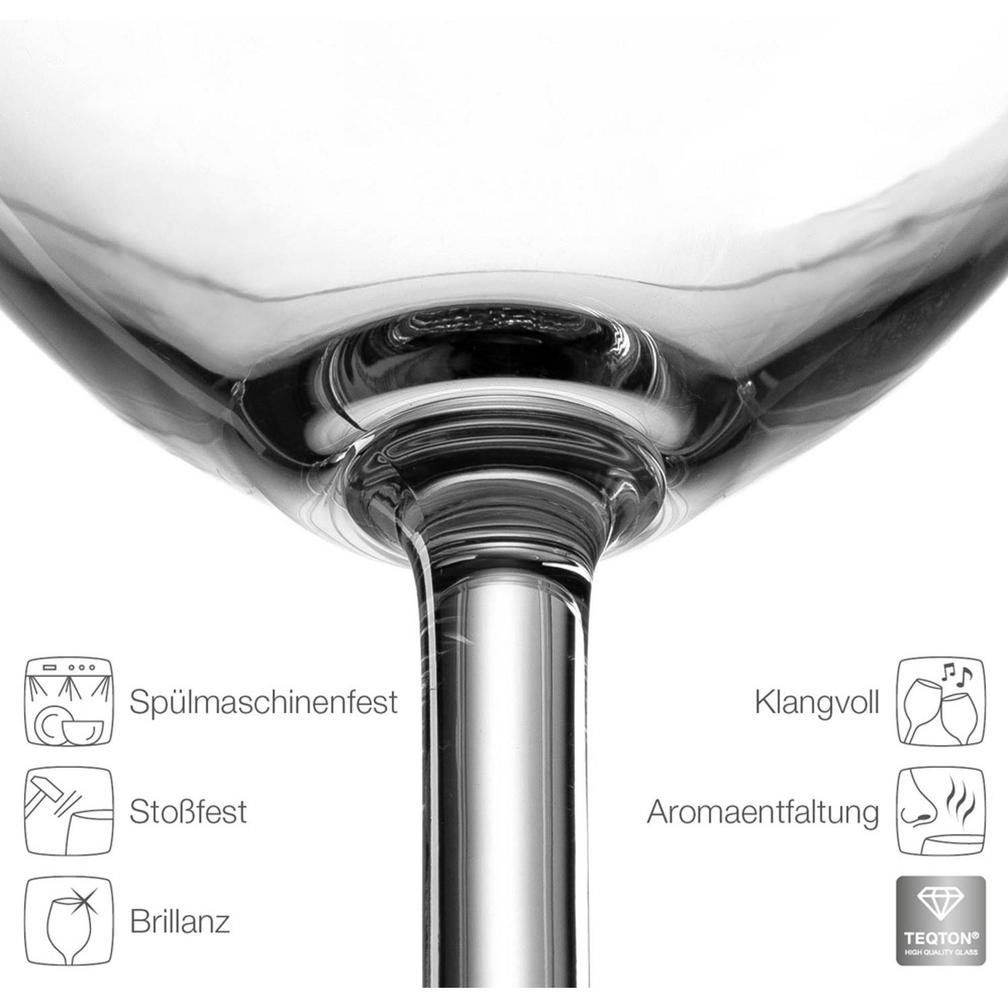 Thumbnail - Leonardo Daily, Weingläser, Transparent