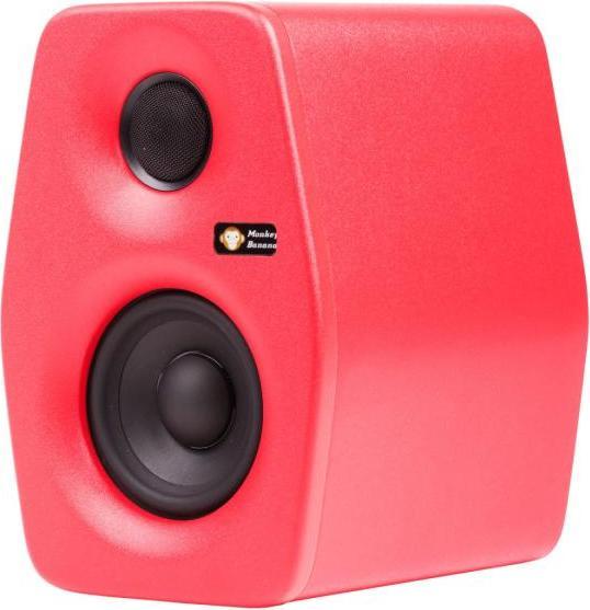 Actual product image Monkey Banana Turbo 4 (Active, 1 pc., 1x 50 W)