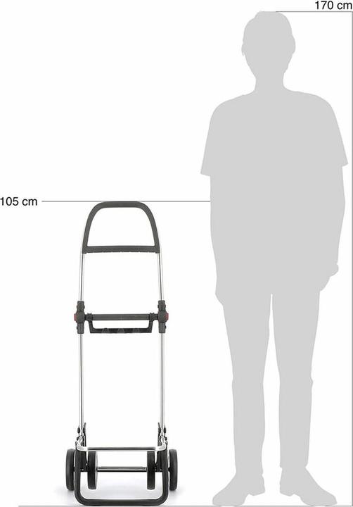 Actual product image Rolser Imax MF 4 L