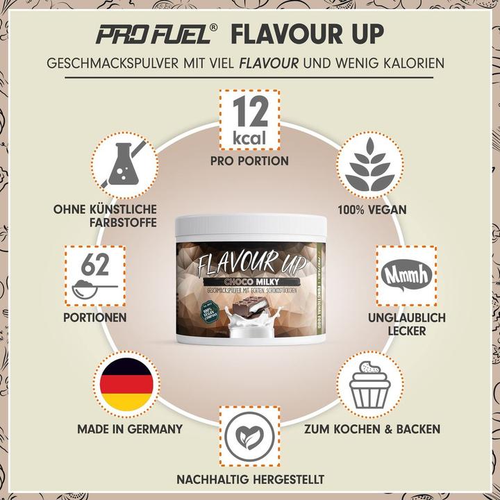Produktbild ProFuel Flavour Up (250 g, 1x)