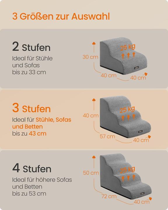 Image du produit Feandrea Haustiertreppe mit 3 Stufen, rutschfest und waschbar (Chat, Chien, Lavable)