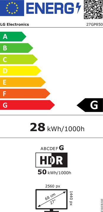 Energie-Label