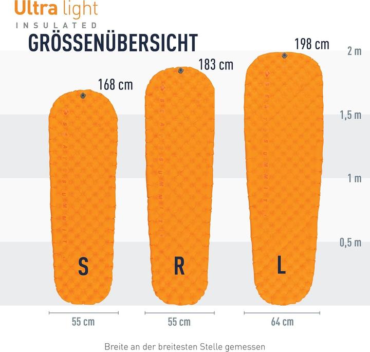 Actual product image Sea To Summit UltraLight Insulated