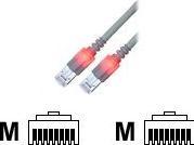 Produktbild Sacon Netzwerkkabel (PiMF, CAT6, 15 m)