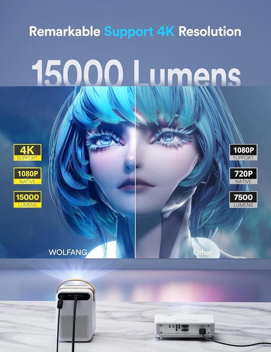 Productafbeelding Wolfang Mini Beamer 4K mit 5G WiFi & Bluetooth (15000 lm)