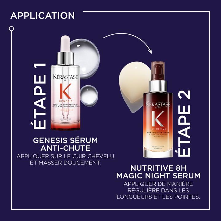 Immagine prodotto Kérastase Magic Night Duo