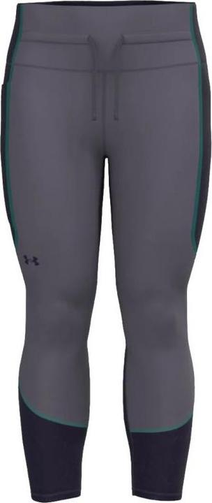 Under Armour HeatGear No-Slip Waistband Ankle Training Tight Ladies