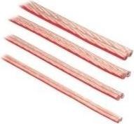 Productafbeelding InLine Luidsprekerkabel (50 m, 0.75 mm²)