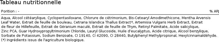 Image du produit Natura Siberica Super Siberica Conditioner Menthe (400 ml)