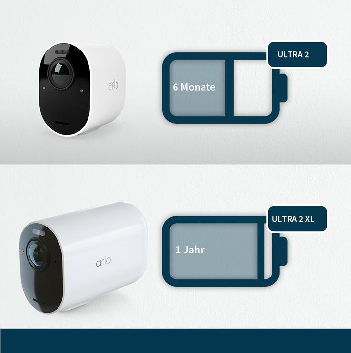 Actual product image Arlo Ultra 2 XL, 2 cameras kit white (3840 x 2160 pixels)