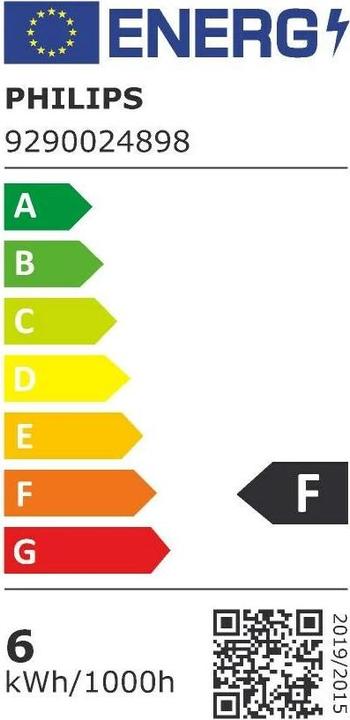 Energie-Label Philips Hue White Ambiance (E27, 9 W, 806 lm, 3 x, F)