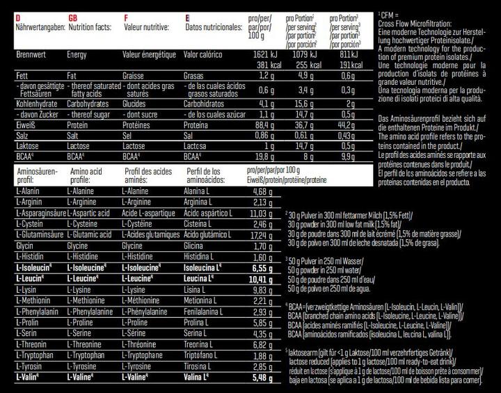 Nährwerte und Zutaten Body Attack Extreme Iso Whey (1000g Dose) (Apricot-Yoghurt, 1 x, 1000 g)