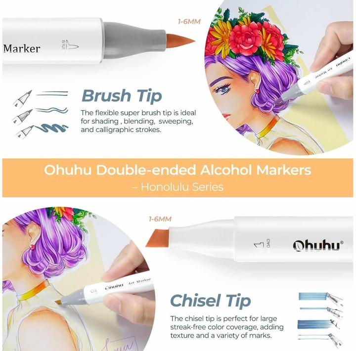 Actual product image Ohuhu Honolulu (White, Green, 48 x)