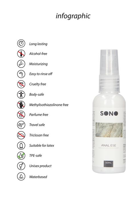 Produktbild Pharmquests Anal Ese - 50ml (50 ml)