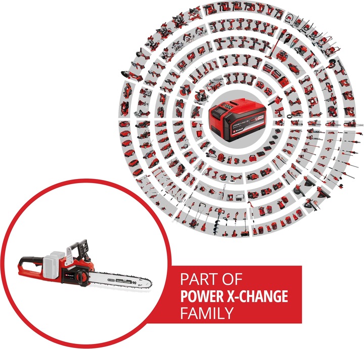 Image du produit Einhell GE-LC 36/35 Li Solo (Tronçonneuse à batterie)