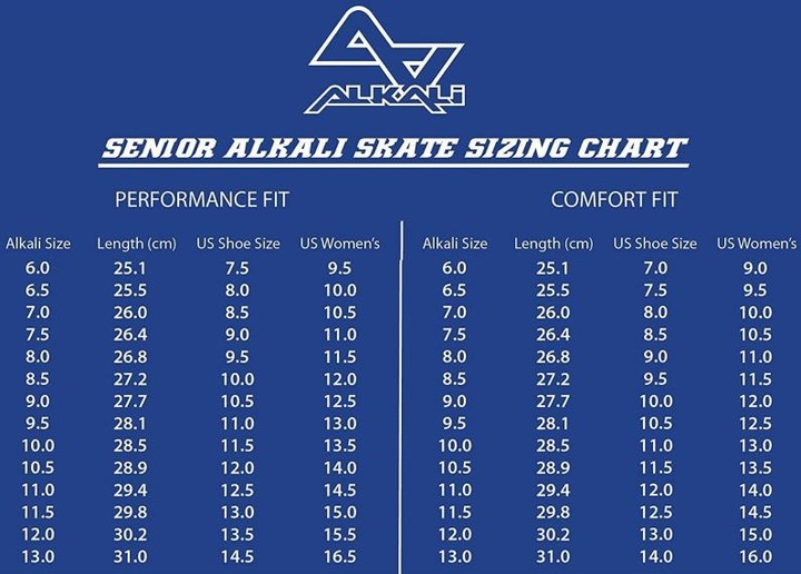 Nährwerte und Zutaten Alkali Inline-Skates - Revel 6 SR - 6.0 (SR 12 - 48) (12, 13, 14, 15, 16, 17, 18, 19, 20, 21, 22, 23, 24, 25, 26, 27, 28, 29, 30, 31, 32, 33, 34, 35, 36, 37, 38, 39, 40, 41, 42, 43, 44, 45, 46, 47, 48)