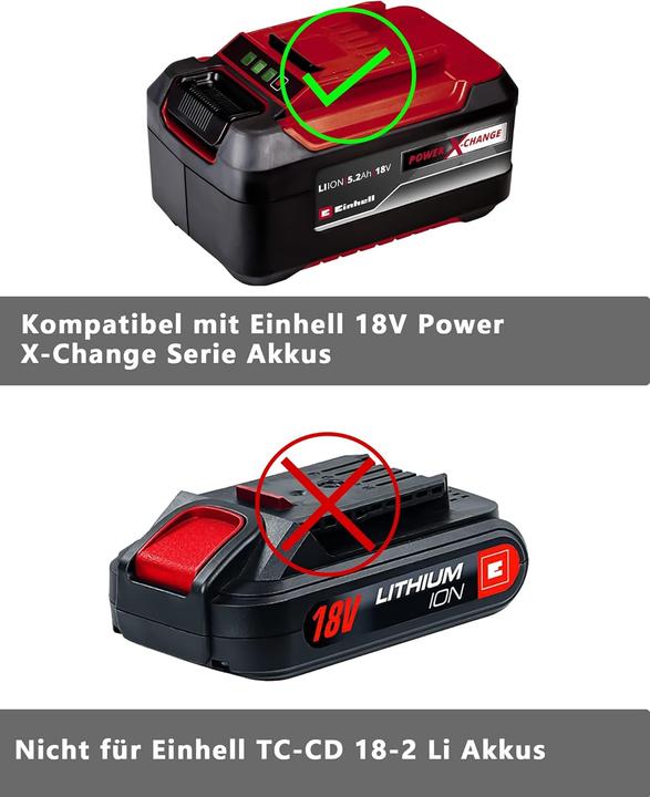 Actual product image Btrui Adapter EIN18V7 für Einhell 18V Akku auf Dyson V7 Staubsauger