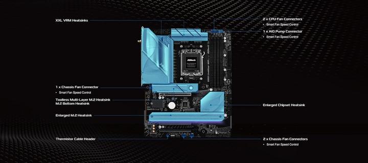 Produktbild AsRock B850 LiveMixer WiFi (AM5, AMD B850, ATX)