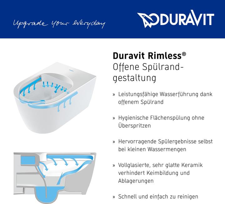 Image du produit Duravit WC suspendu DURASTYLE BASIC RIMLESS profond, pour enfants, 325x480mm blanc