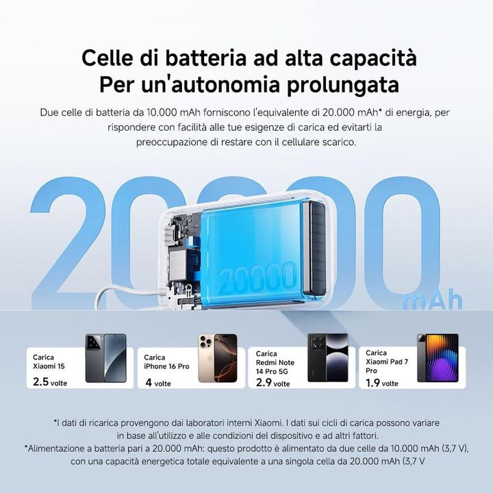 Actual product image Xiaomi 22.5W Power Bank 20000mAh (Integrated Cable) (20000 mAh, 22.50 W, 74 Wh)