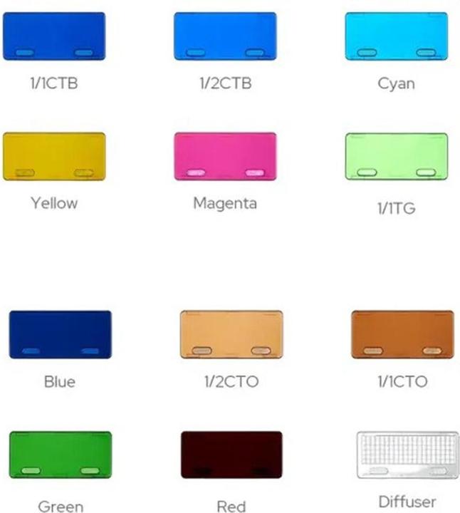 Produktbild Godox MA02-Magnetic Attachment for iT30/iT32