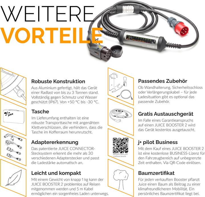 Image du produit Juice Technology Juice Booster 2 UE Traveller Set Plus (Type 2, 22 kW, 32 A, Type 2, CEE16 rouge, CEE32 rouge, CEE 7/7)
