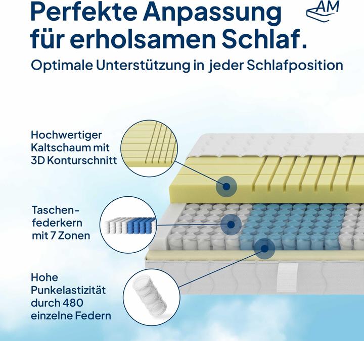 Immagine prodotto AM Qualitätsmatratzen 3D Deluxe 7-Zonen Taschenfederkernmatratze (90 x 200 cm, Nucleo della molla)