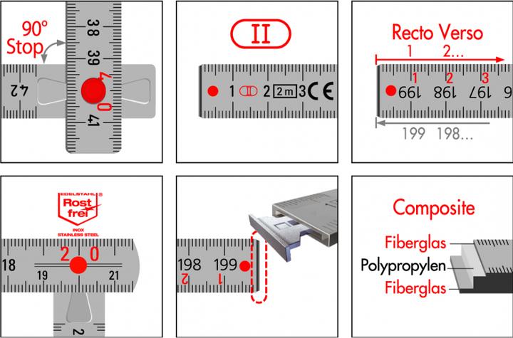 Actual product image Longlife 2m LongLife Plus® Composite 1652 CO THE BEST (2 m)