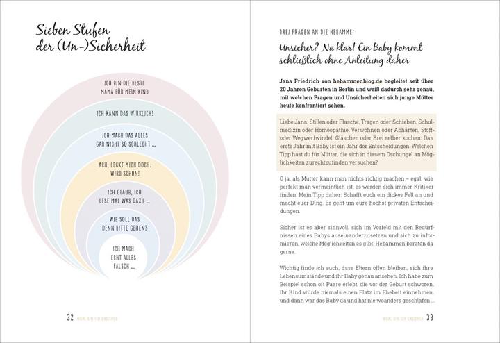 Image du produit Wow Mom (Allemand, Katharina Nachtsheim, 2019)