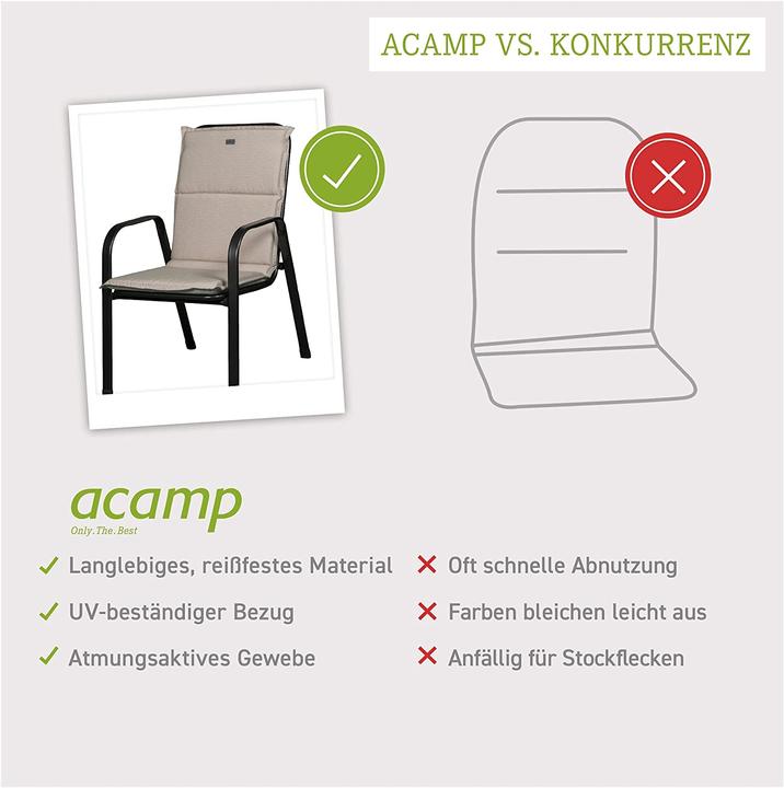 Immagine prodotto Acamp Paddy A (45 x 110 cm)