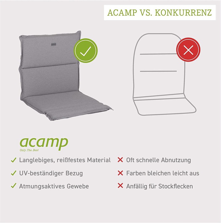 Produktbild Acamp Paddy B (92 x 47 x 4 cm)