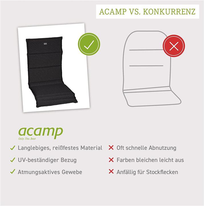 Productafbeelding Acamp Paddy F (114 x 46 x 4 cm)