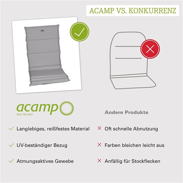 Image du produit Acamp Paddy F (114 x 46 x 4 cm)